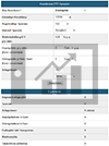 ETF-Sparplanrechner